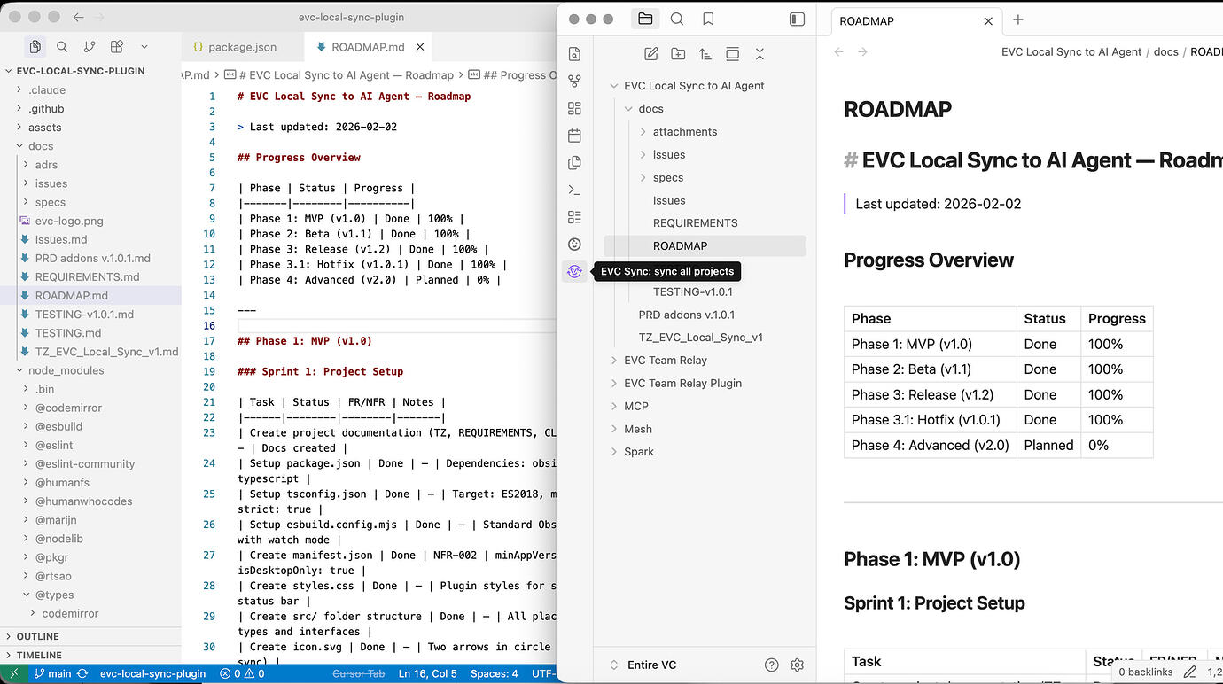 NEW PLUGIN: Local Sync - keep your AI/docs and Obsidian notes in sync ...