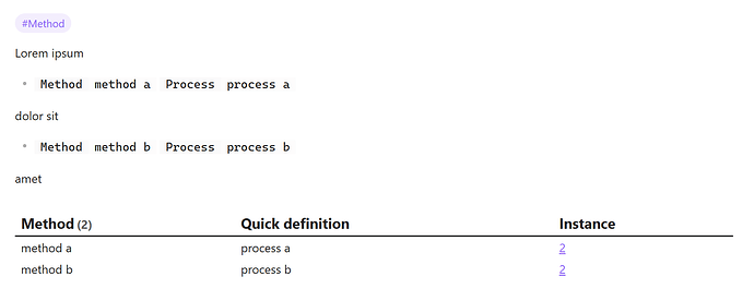 inline Dataview fields