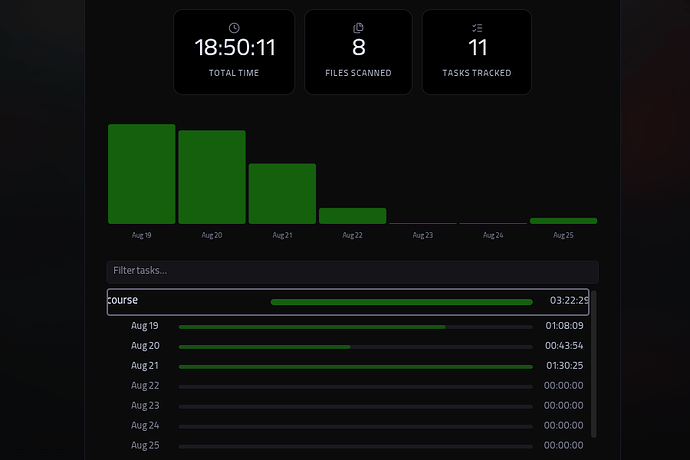 tempo-screenshots-acitvetask