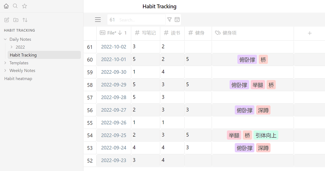 my-habit-tracking-workflow-share-showcase-obsidian-forum