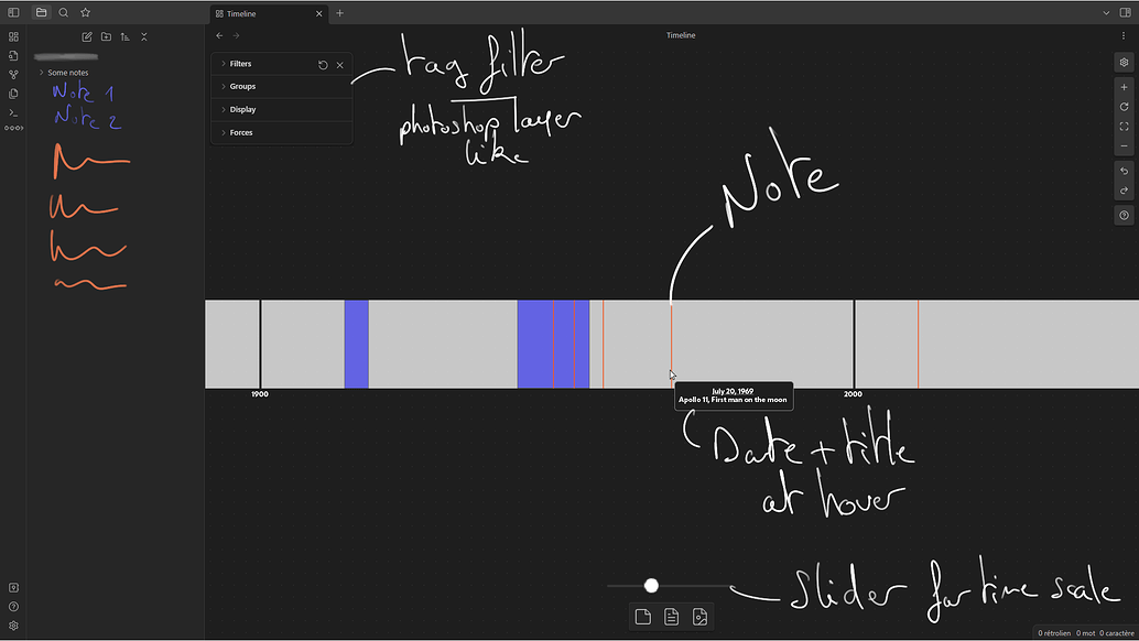 Timeline: The powerful idea of temporal representation in obsidian ...
