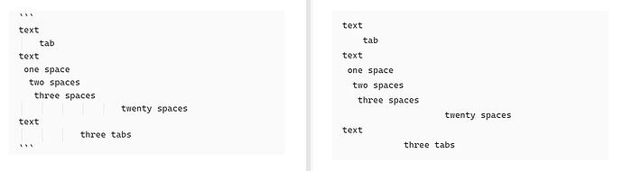 white space preservation in codeblock