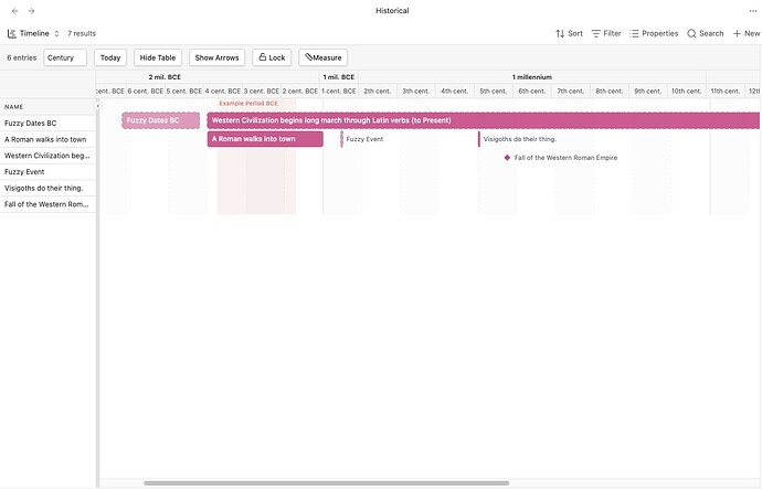 Timeline View (with BCE dates, including “fuzzy date” support)