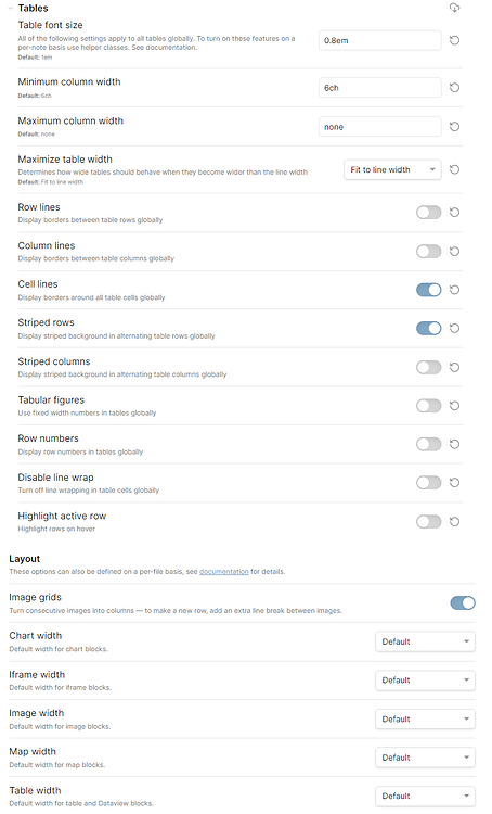 Different table width in read/edit view (minimal) - Custom CSS & Theme ...