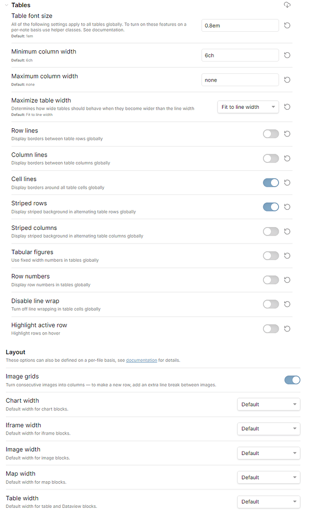 Different table width in read/edit view (minimal) - Custom CSS & Theme ...