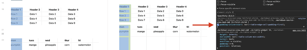Table cell padding in CSS - Custom CSS & Theme Design - Obsidian Forum