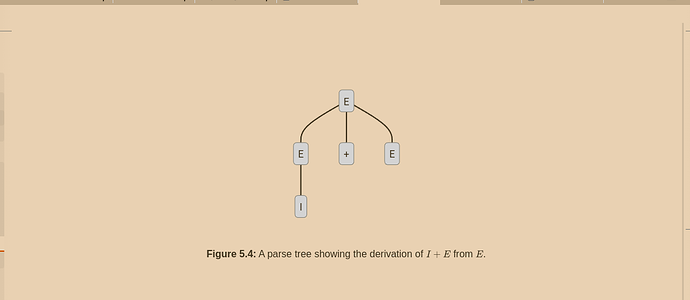 MMtree