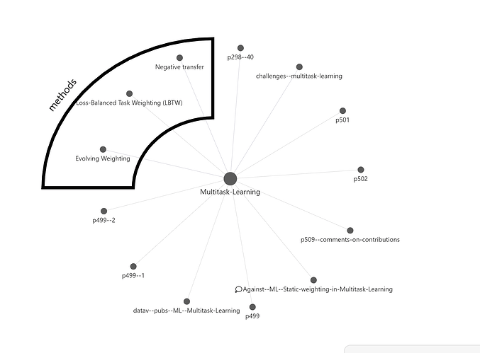 obsidian-graph--groups-1