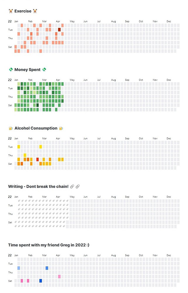 new-plugin-heatmap-calendar-share-showcase-obsidian-forum