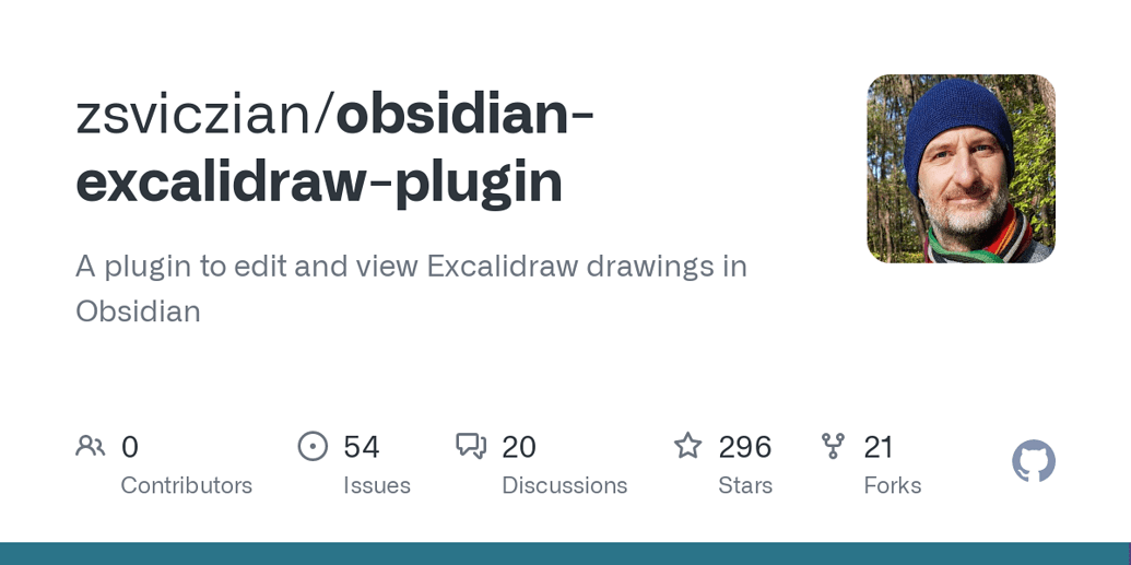 I Would Like To Have Links From An Svg File To Other Files In My Vault 