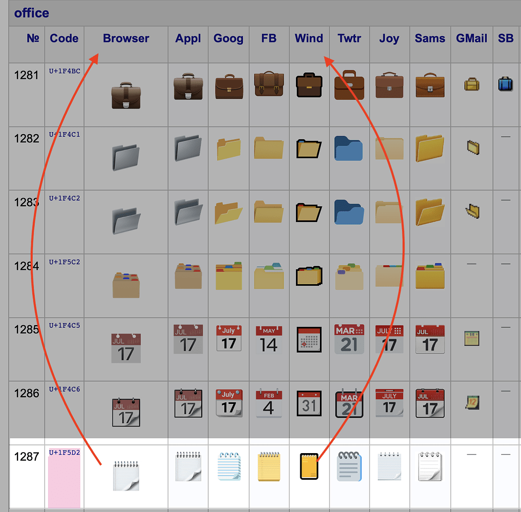 how-do-unicode-emojis-work-in-obsidian-developers-api-obsidian