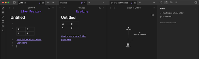 Table and wikilink without alias