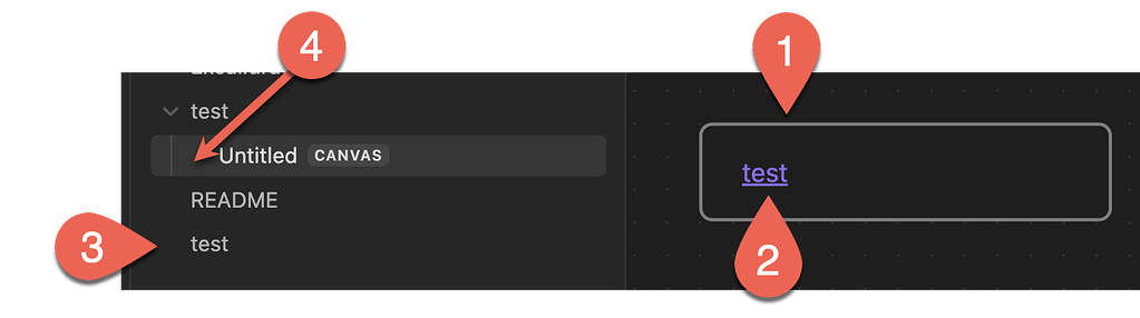 Canvas created note doen't get the correct location - Bug reports ...