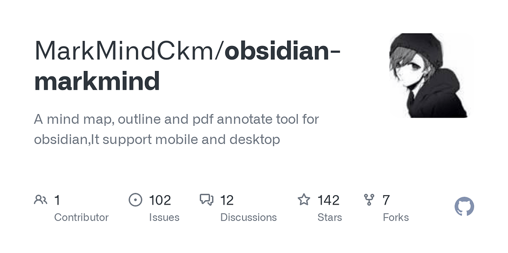 Obsidian Markmind : A Mindmap , Outline , Pdf Annotate Plugin For ...