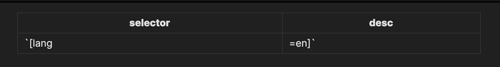 Markdown table render error - Bug graveyard - Obsidian Forum