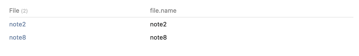 Automatically Numbered List In A Dataview Table Help Obsidian Forum