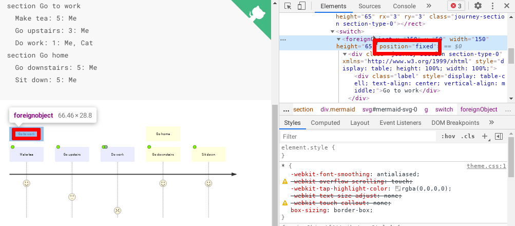 Download Mermaid Rendering Problem Svg Foreignobject Bug Graveyard Obsidian Forum