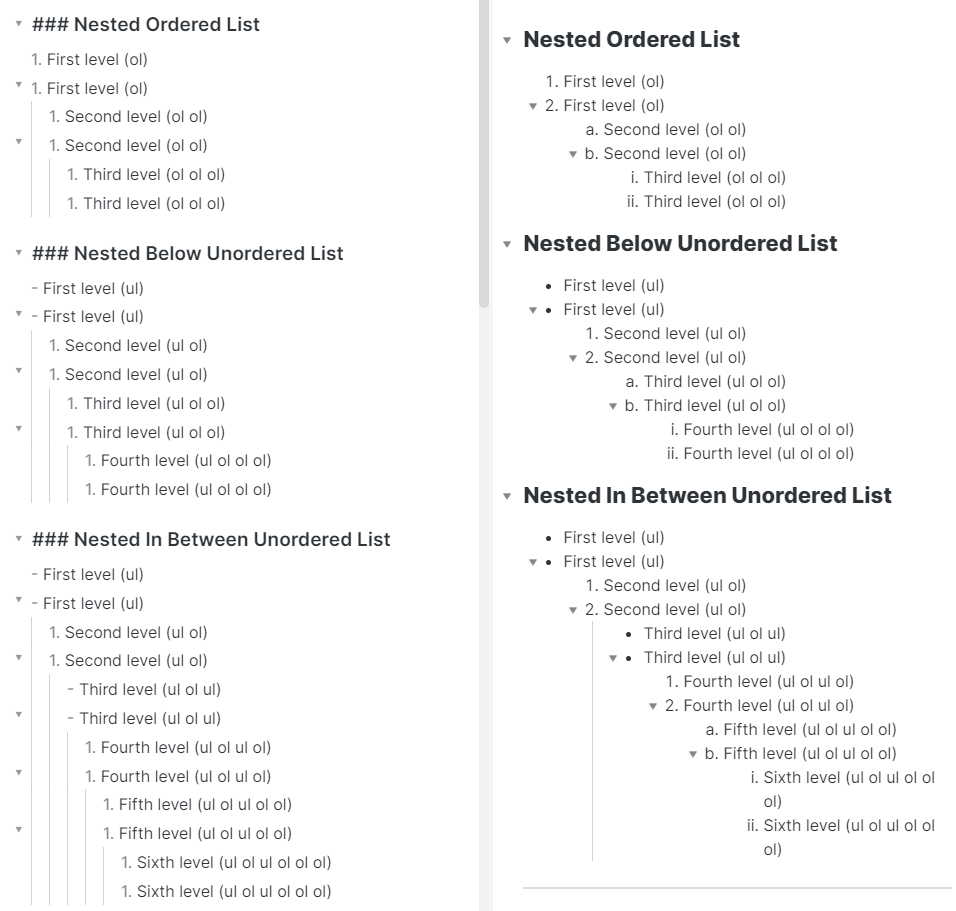 Kalamita Parn k Komponent Html Ordered List Style M t D v ru Rezidence 