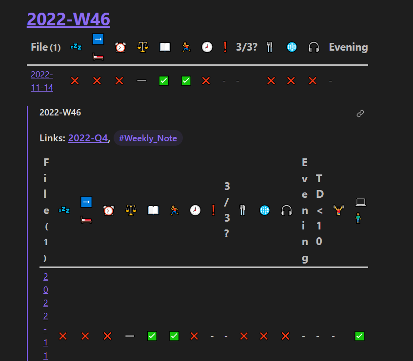 DataView Dilemma: 'FROM' and 'WHERE' Not Working! 🤔 - Help - Obsidian Forum