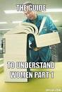 understandingwomen