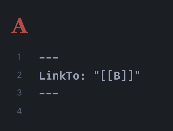 grafik