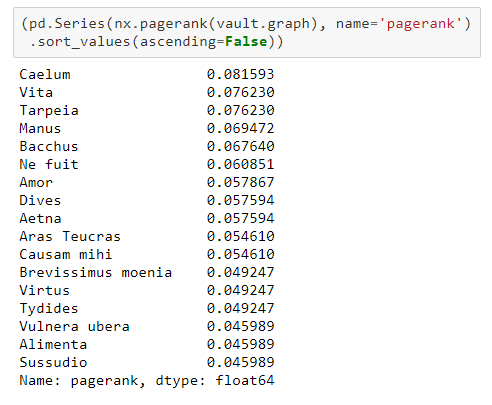 notes-pagerank