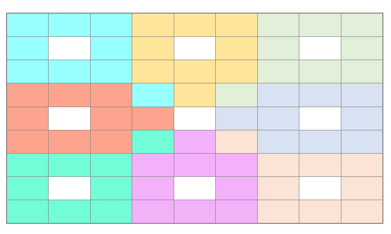 Create table cell background colors - Custom CSS & Theme Design ...