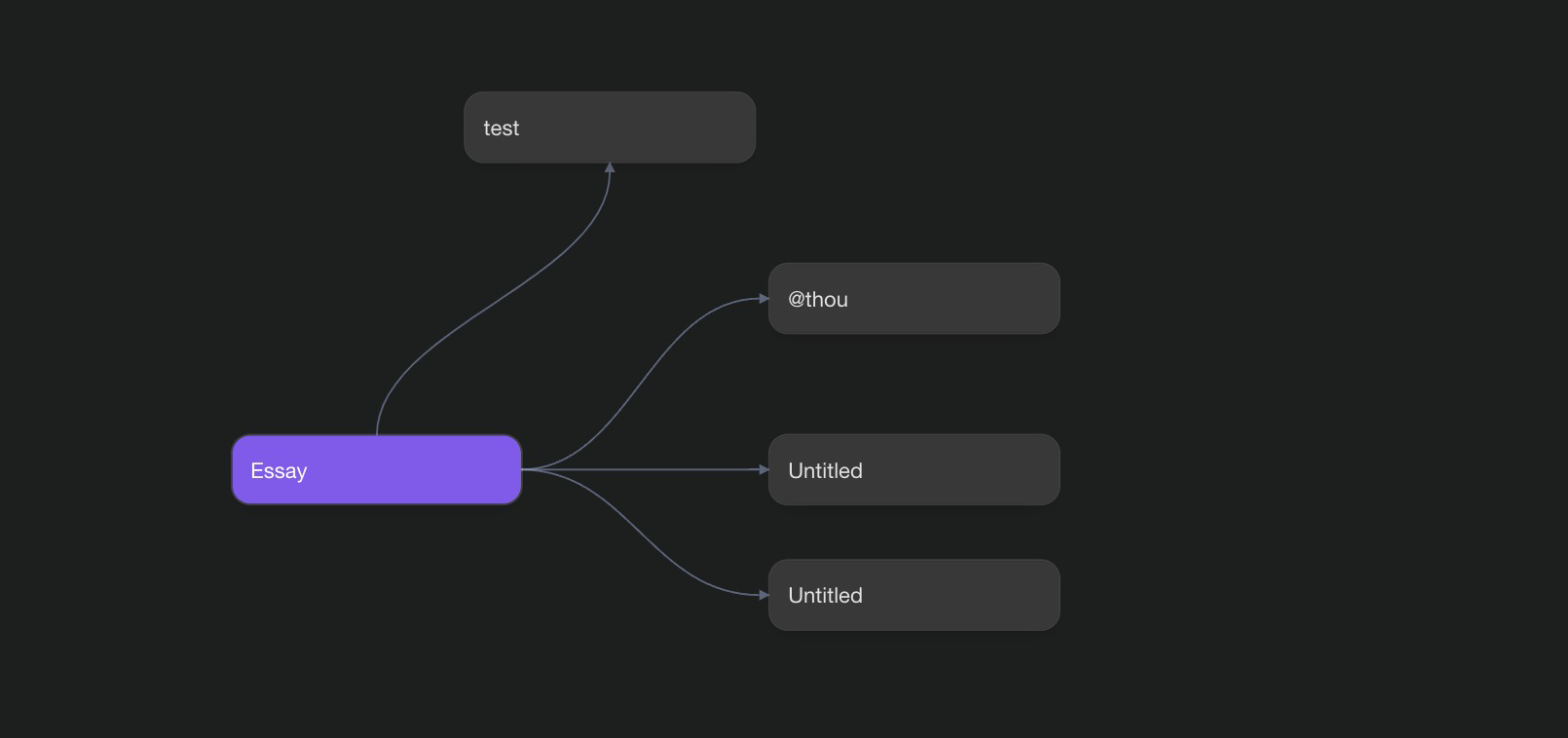 Canvas - allow embedding  shorts, and correct aspect ratio of portrait  videos - Feature requests - Obsidian Forum