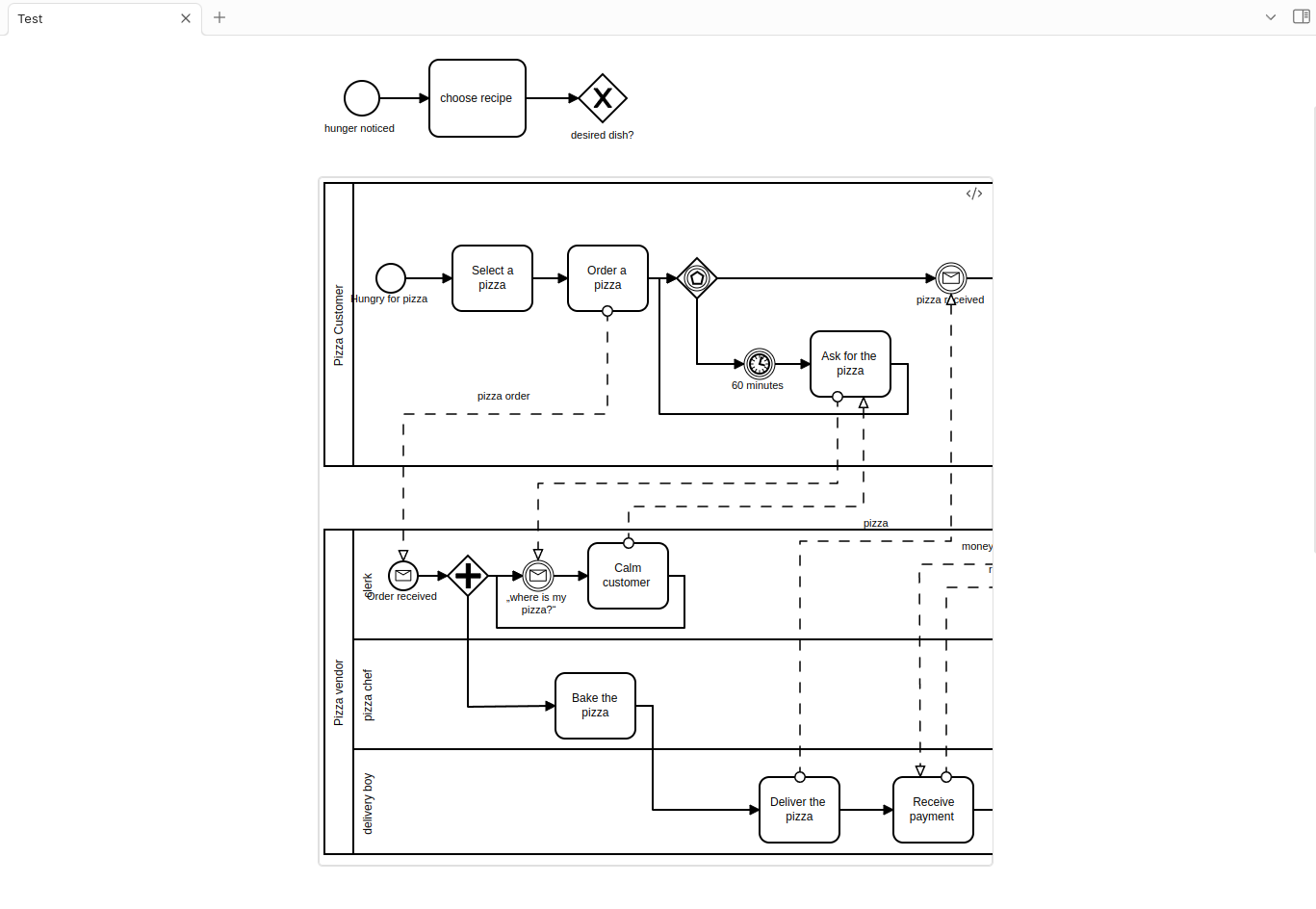 Vs Code Wrap Lines