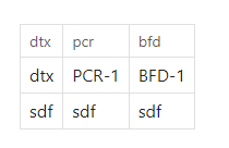 Noob question about HTML table bordecolor - Help - Obsidian Forum