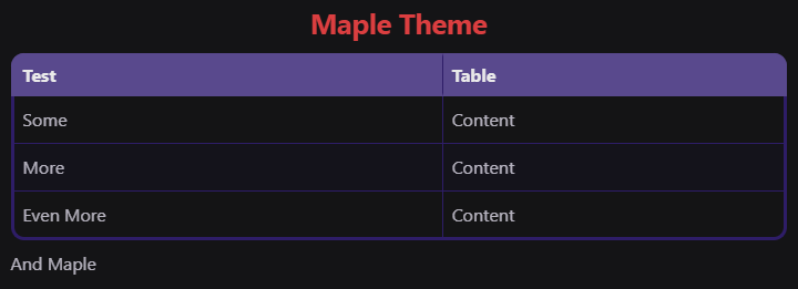 Maple Theme