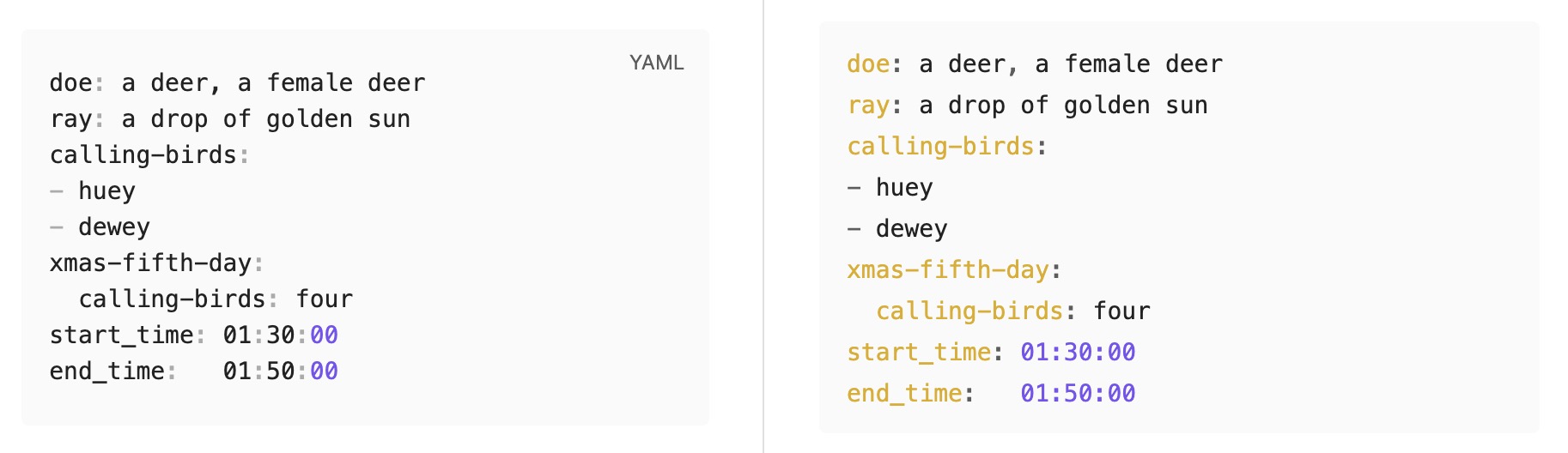 Editor: Codeblock following list - Subsequent text incorrectly ...
