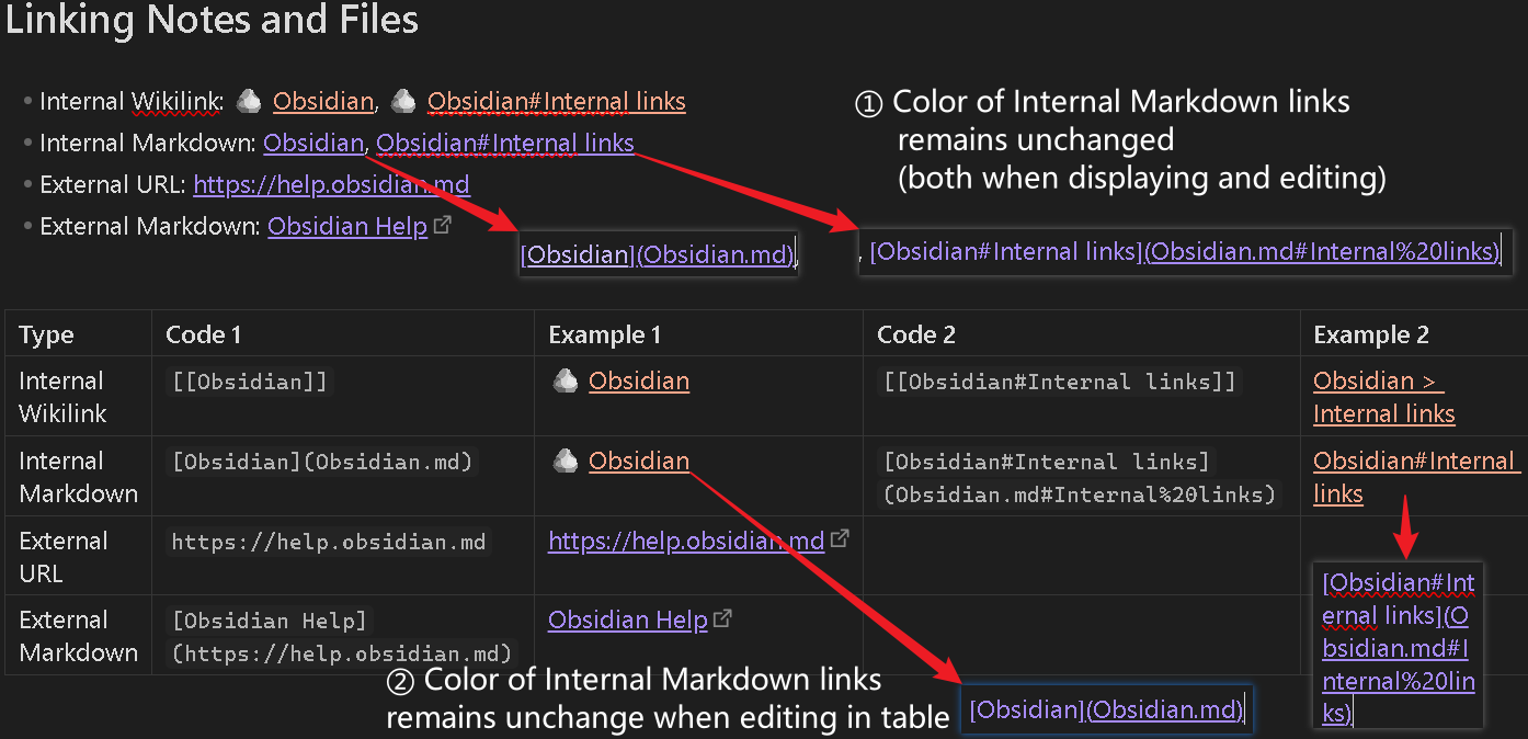 Change color of internal links in v1.7.7 - Custom CSS & Theme Design ...