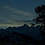 peaks